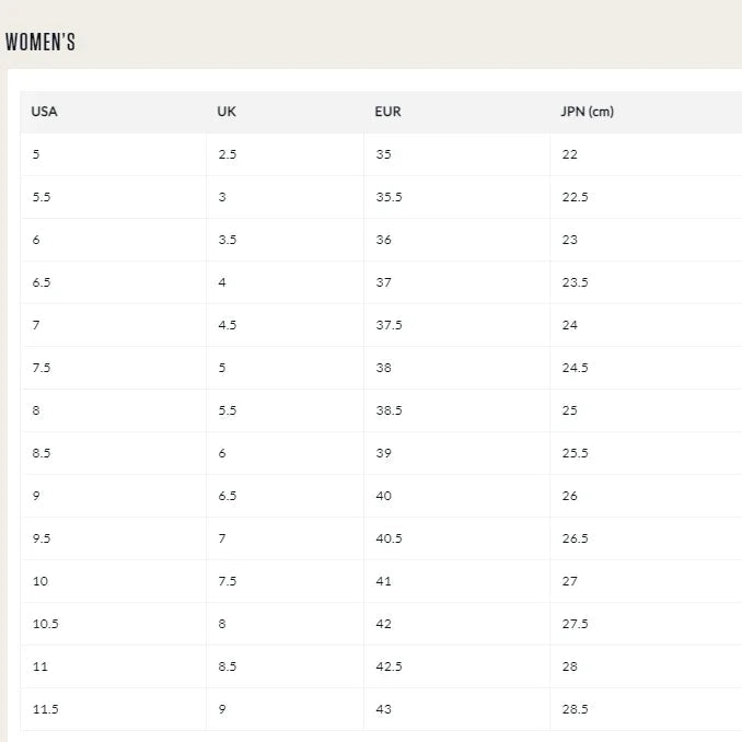 Botas Maeve para mujer con plataforma de ante – cuero elegante, confort óptimo y cierre lateral con cremallera práctico